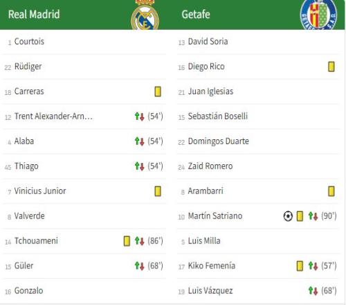 足总杯半决,赛席位揭晓,皇冠体育,皇冠体育平台,皇冠体育官方网站,皇冠体育登录入口,皇冠体育app下载