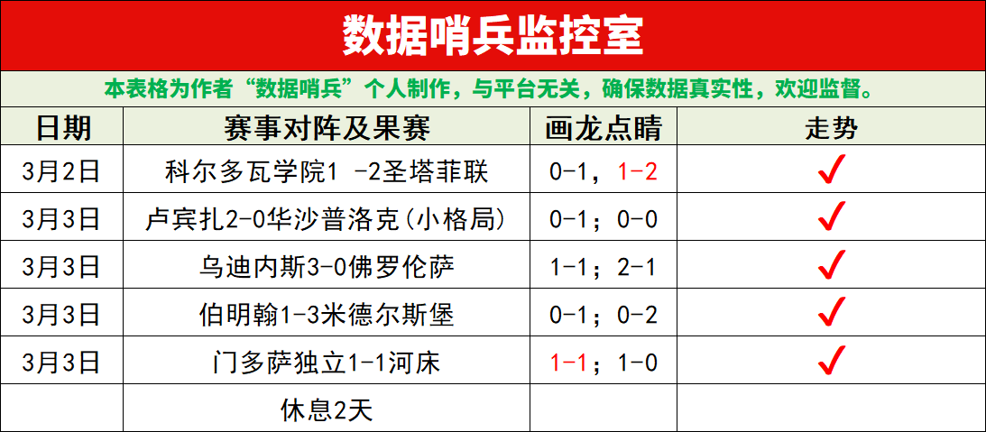 中足联召开,商务合作盛,携手共促体,皇冠体育平台,皇冠体育官方网站,皇冠体育登录入口,皇冠体育app下载