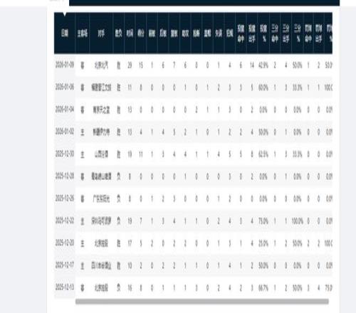 田协强化路,跑赛事名额,监管,皇冠体育平台,皇冠体育官方网站,皇冠体育登录入口,皇冠体育app下载