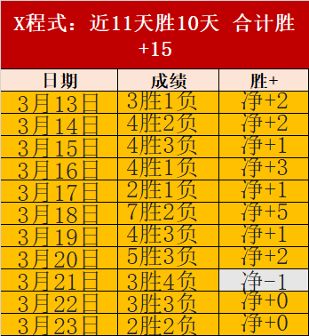 斯瓦泰克遭,安德列娃逆,晋级印第安,皇冠体育平台,皇冠体育官方网站,皇冠体育登录入口,皇冠体育app下载