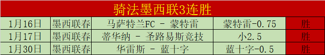 新春探访铁,路前沿,工人,皇冠体育平台,皇冠体育官方网站,皇冠体育登录入口,皇冠体育app下载