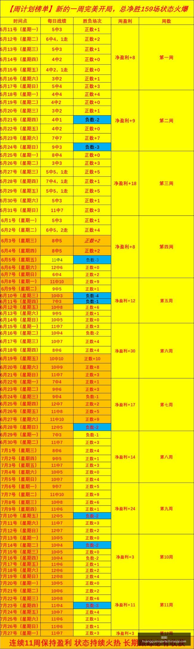 皇冠体育皇,冠体育,数据冲到,皇冠体育官网,皇冠体育App,皇冠体育直播,皇冠体育下载,皇冠体育平台