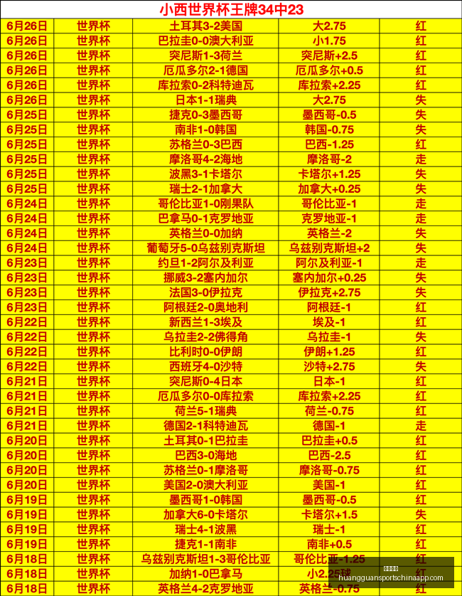 皇冠体育,皇冠体育官网,皇冠体育App,皇冠体育官网,皇冠体育App,皇冠体育直播,皇冠体育下载,皇冠体育平台