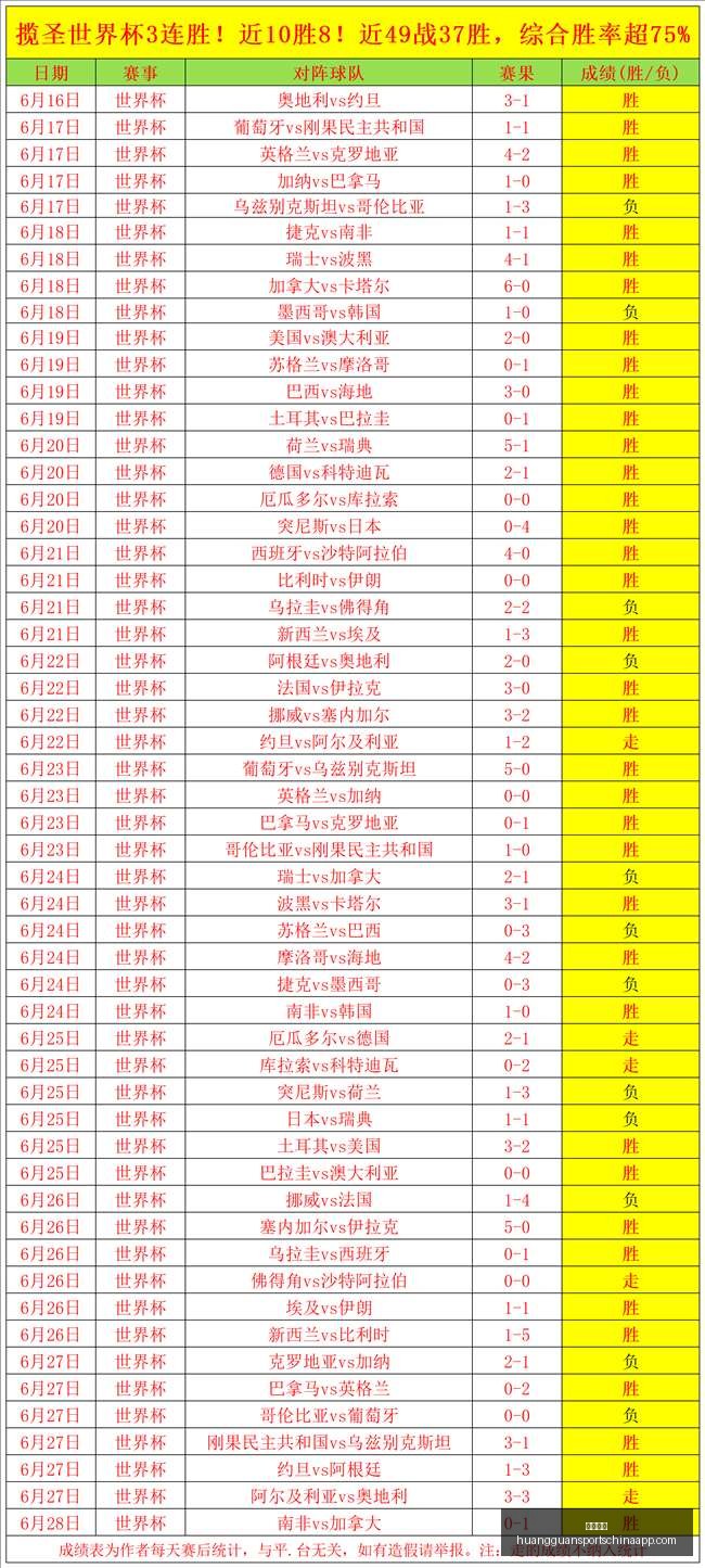 皇冠体育,皇冠体育官网,皇冠体育App,皇冠体育官网,皇冠体育App,皇冠体育直播,皇冠体育下载,皇冠体育平台
