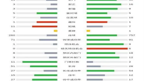 博德队成37年来首支欧冠双杀国米挪威晋级球队