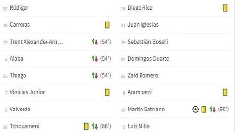 “2025年3月31日 足总杯半决赛席位揭晓”