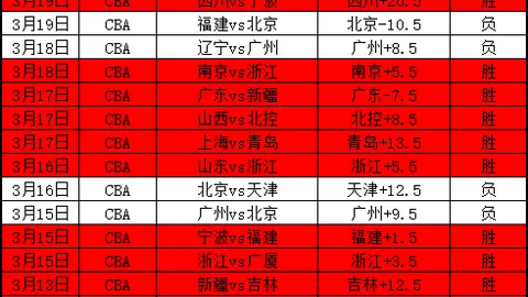 中足联召开商务合作盛典，携手共促体育繁荣