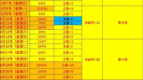 皇冠体育皇冠体育App数据冲到164033引发关注